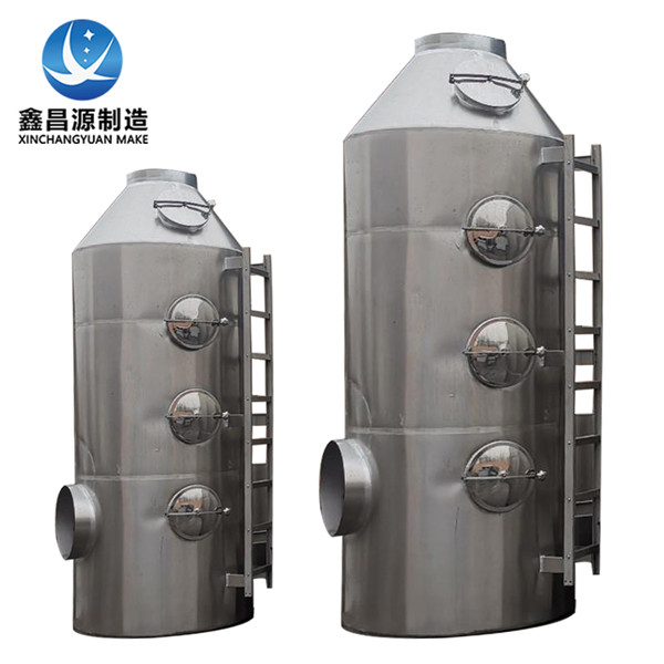 香蕉视频APP黄色噴淋塔應用於什麽行業