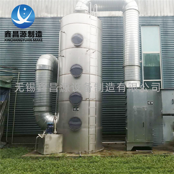 香蕉视频APP黄色噴淋塔的三種結構